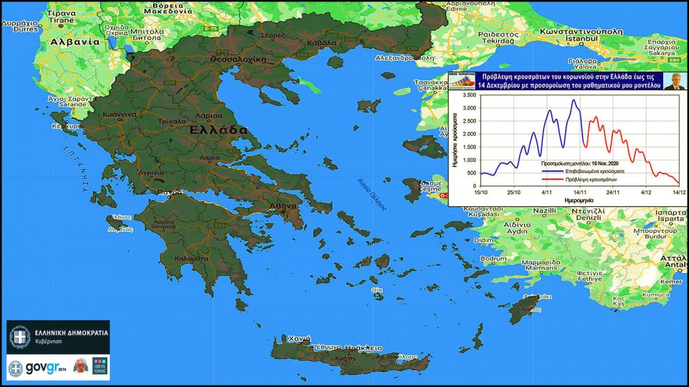 Μαθηματικό μοντέλο Νίκου Καρδούλα: Πότε προβλέπεται η άρση του καθολικού lockdown στην Ελλάδα