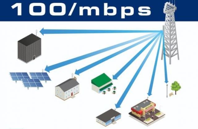 Νέα εποχή για το Internet στο δήμο Φαρκαδόνας με ταχύτητες έως 100 / Mbps 